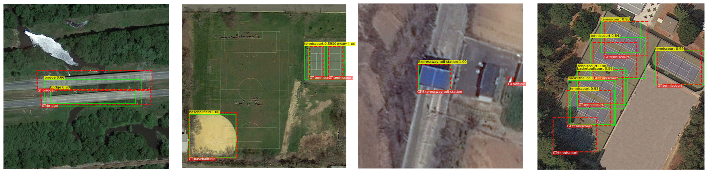 Qualitative object detection results on the DIOR dataset.