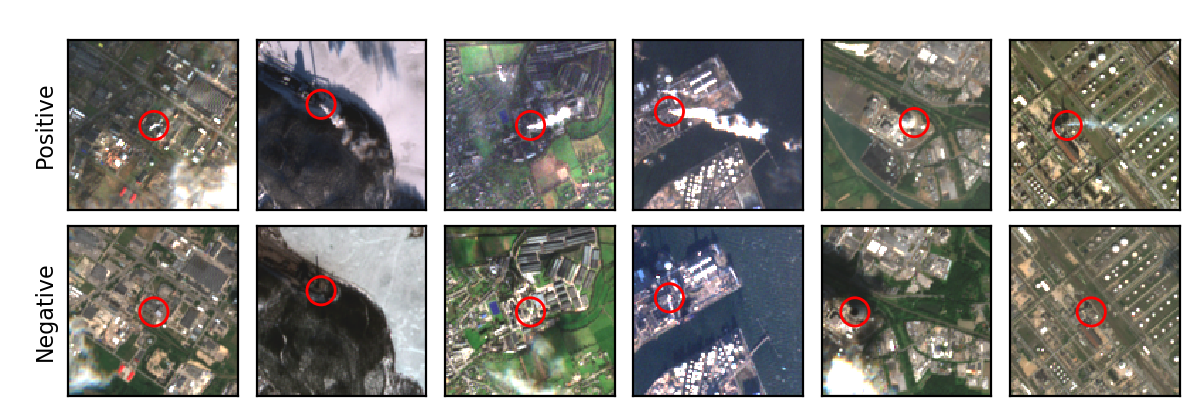 Example images from our smoke plume identification study. Each column corresponds to one of 624 
emitter locations. The top row shows the site during activity (smoke is present) and the bottom row during 
inactivity (smoke is absent). The origin region of the smoke plume is marked by red circles.